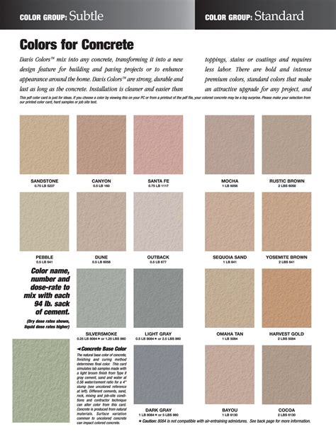 Davis colors - Four primary colors are standard: Black, Yellow, Light Red and Medium Red. These can be combined on-site to make a wide spectrum of popular concrete colors. In addition, there is a selected range of brown, buff, gold and tan Granufin® colors available in 55 pound bags as well as bulk-sacks for clean and convenient handling without automatic ... 